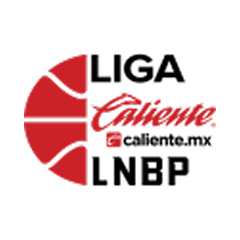 ЛНБП 2025
